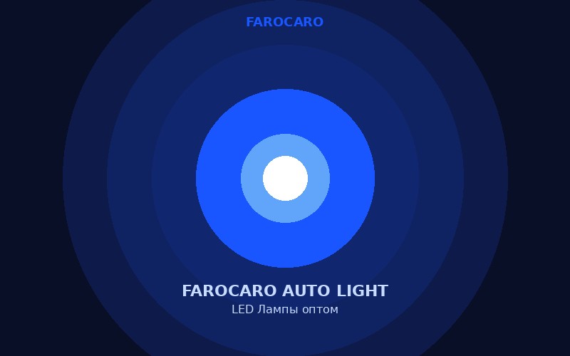 LED лампы FAROCARO